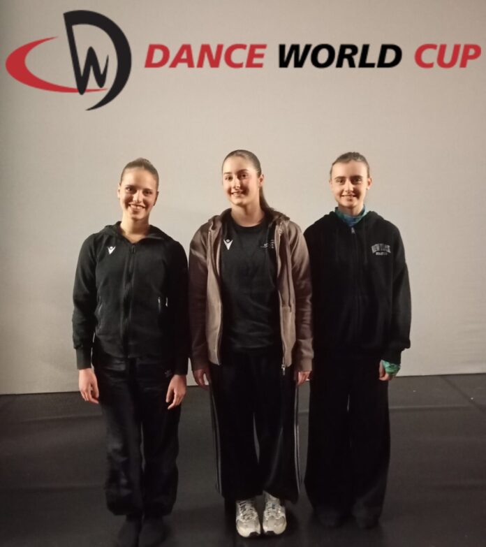 dance world cup